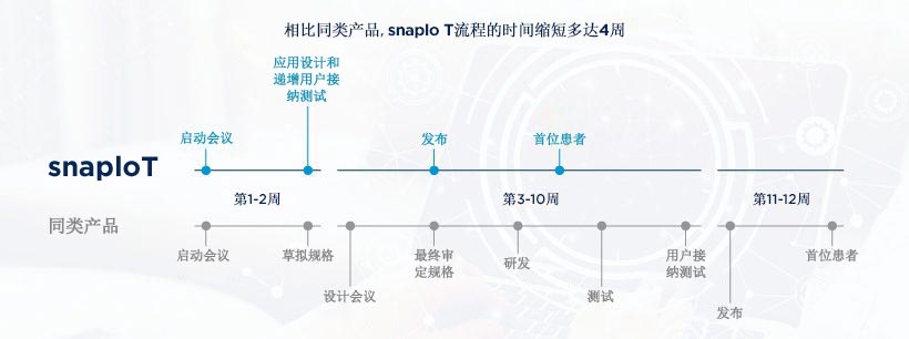 科慈斯：我们共同面对这一道。