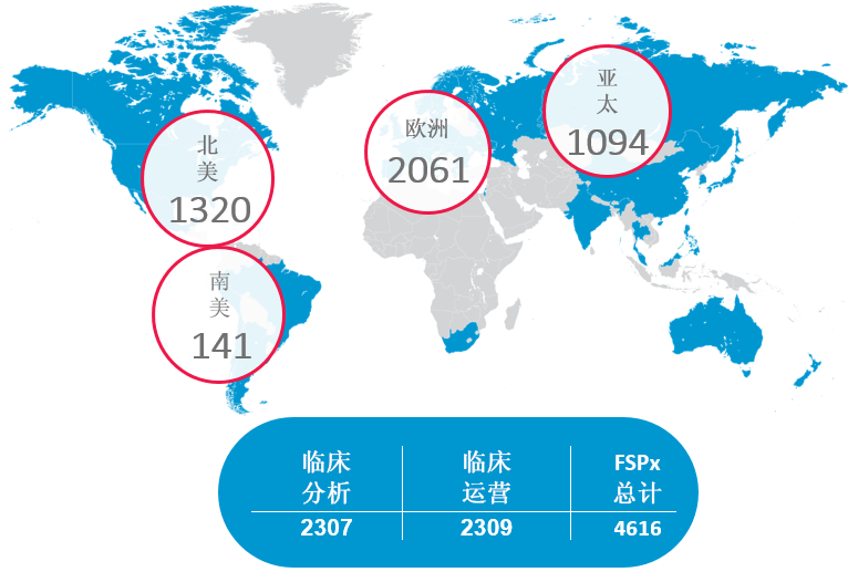 科文斯FSP地图